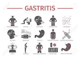 Gastritis Sodbrennen Symptome Behandlung Flache Symbole Festgelegt Vektor Zeichen Fur Webgrafiken Lizenzfrei Nutzbare Vektorgrafiken Clip Arts Illustrationen Image 97144227