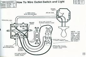 The home wiring should not be an afterthought. Step By Step Guide Book Learn More About Us Home House Repair Do It Yourself Guide Book Room Finishing Plumbing Wiring Outlets Switches Power Framing Drywall Doors Paneling Ceiling Time Toilets