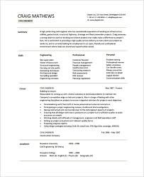 Estimated quantities and cost of materials. Free 7 Sample Engineering Cv Templates In Pdf