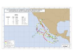 2014 eastern pacific hurricane season