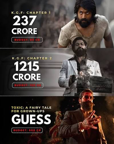 Yash's Toxic: A Fairy Tale for Grown-Ups crossed ₹250 crore worldwide in four days, even as India slowed after a record opening. 𝗜𝗻𝗱𝗶𝗮 𝗻𝗲𝘁 (𝗱𝗮𝘆-𝘄𝗶𝘀𝗲): Day 1 (Wed): ₹101.10 crore Day 2 (