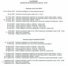 Ministerul educatiei nationale — cabinet ministru| 0% romania ordin privind aprobarea normelor de plata a personalului din cadrul. Subiecte Variante Si Rezolvari Pentru Examene Nationale 2021 Ianuarie 2018