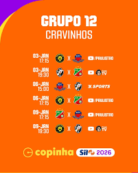 Copinha 2026: times de Ribeirão Preto têm estreia definida - ACidade ON  Ribeirão Preto