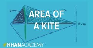 Area Of A Kite Area And Perimeter Geometry High School Khan Academy