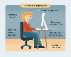 If you need a little help in the posture department, here are a few things you may want to try. 7 Benefits Of Improved Posture At Work Exercises To Help University Of St Augustine For Health Sciences