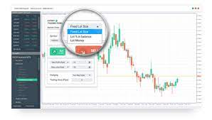 Expert Trading Robot Auto Lot Risk Tp Sl Calculator Mt4 Mt5 Ea Forex Calendar App Trading
