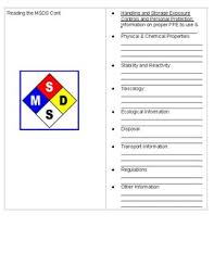 Hcs also aims to give information to people who may be exposed to How To Read Msds Sheets Powerpoint