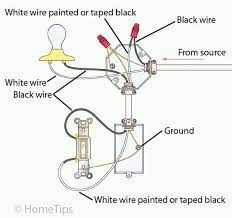 The black (hot) wires are what get connected to the light switch. Standard Single Pole Light Switch Wiring Hometips