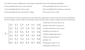 There are also four red aces and 6 face cards. 19 A Deck Of Cards Is Shuffled And A Card Is Drawn Chegg Com