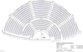 Rackham Auditorium Seating Chart Auditorium Seating