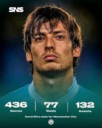 Five years ago, David Silva played his final game for Man City: ▪️ 436  appearances ▪️ 77 goals ▪️ 141 assists ▪️ 14 trophies One of the best to  ever do it 🩵