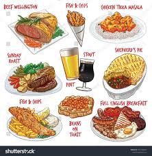 If someone is or feels under the…. Masakan Inggeris Makanan Sihat Dekat Saya