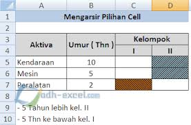 Provide a title for your checklist. Memberi Arsiran Untuk Cell Pilihan Dalam Sebuah Tabel Excel Adhe Pradiptha