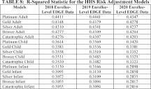 Federal Register :: Patient Protection and Affordable Care Act ...