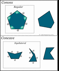 Pentagons are easy to spot—if you know what to look for! Geometric Properties Of Pentagon Calcresource