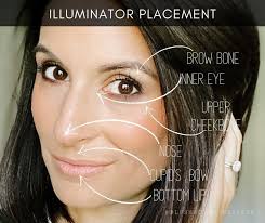 Why do people want to look shiny?