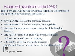If a change needs to be made, simply reject the confirmation statement and let. Ppt Download
