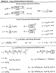 From this formula it appears that e_f is a constant independent of temperature, otherwise, it would have been written as a function of t. Carrier Concentration Temperature Dependence Semiconductors Physics Forums