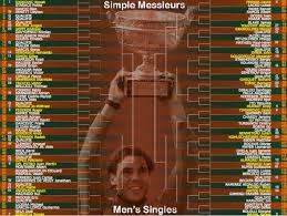 Official atp tennis draws for singles, doubles and qualifying from men's professional tennis tournaments on the atp tour. Roland Garros On Twitter Here S The Official Main Draw In Men S Singles Http T Co Vf3pqg5i