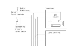 Ge lighting dali 64668 manual online: Guide Lighting Control Lighting Control Systems