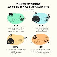 Pin By Austen On The Fabulous For Ios Mbti Entp Personality Type Intj Personality