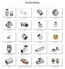 Water closets generally used are: Sanitary Fittings à¤¸ à¤¨ à¤Ÿà¤° à¤« à¤Ÿ à¤— In Jamnagar Horizon Brass Industries Id 7267511491