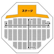 Nippon Budokan Livehis English