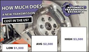 Fluid leak due to valve body. Transmission Cost 2020 Repair Replacement Rebuild