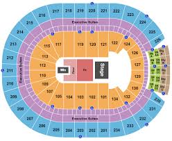 Buy Miranda Lambert Tickets Front Row Seats