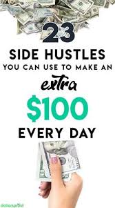 Pin On Frugal And Money Saving Group Board