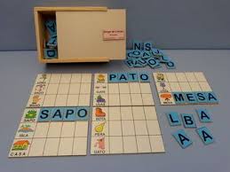 A lo largo del año se acuerda trabajar con dos planificaciones por proyecto, dos planificaciones de juego trabajo y el resto por unidad didáctica. Lectoescritura Juguetes Didacticos Material Didactico Jardin De Infantes Nivel Inicial Juegos Juguetes Bingo De Letras Material Educativo Lectoescritura