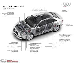 Audi A3 Official Review Team Bhp