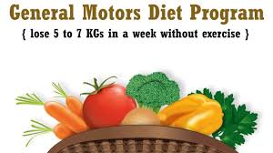 Gm Diet For Vegetarians Non Vegetarians 7 Days Meal Plan