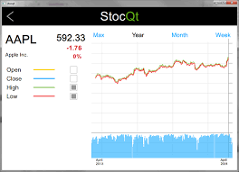 qt quick demo stocqt qt quick 5 9