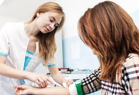 Depo Provera Benefits Advantages Disadvantages Side Effects