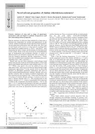 For example, to find out how many. Pdf Novel Solvent Properties Of Choline Chloride Urea Mixtures