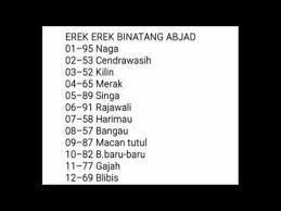 ♣ angka pelarian = 45. Erek Erek 04
