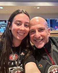 Anthony Azzollini's Instagram, Twitter & Facebook