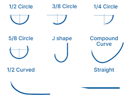 Image result for Nonabsorbable Suture