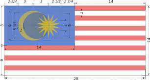 Malaysia flag colours information are also available in html hex, rgb, hsl, cmyk, hwb and ncol codes. How To Create Malaysia Flag With Html And Css By Henry Lim Medium