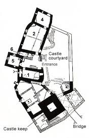 Castle layout depended upon local demands, and the purpose and function of each castle. Bavarian Palace Administration Prunn Castle Tour