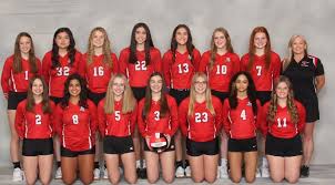 Streator Volleyball Roster (2022-23)
