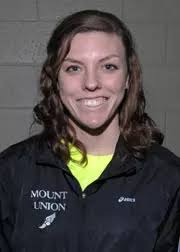 2012-13 Women's Track and Field Roster