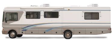 Low fixed rates on new and used boats and rvs. Rv Loans Advancial Federal Credit Union