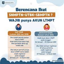 We encourage students to take a gap year to explore and grow. Infomasukptn 2021 On Twitter Gap Year Nanti Buat Akun Ltmpt Lagi Ga Angkatan 2021 Buat Akun Ltmpt Kapan