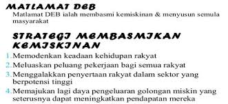 Filsafat pancasila hadir sebagai jati diri luhur yang membedakan bangsa indonesia dengan negara lainnya. Limpahan Kemakmuran Merentasi Etnik By Znnmngha96 On Emaze
