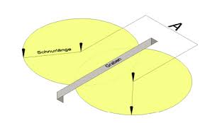 Aufbauanleitung Fur Achtform Schwimmbecken Pool Stahlwand Achtformbecken Pool Aufbau Stahl