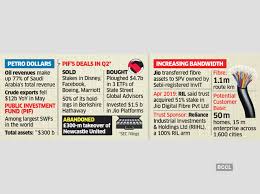 Read more about ril secures rs 7,558 cr investment in digital fibre infrastructure trust on business standard. Jio Pif Investment In Jio Fibre Saudi Arabia S Public Investment Fund Looks To Invest Up To 1 Billion In Jio S Fibre Assets