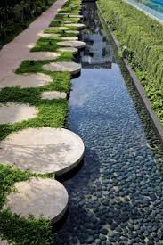 50 Most Amazing Landscape Design Ideas You Have To See Beautiful Planet Earth Our Home Beauti Modern Landscape Design Modern Landscaping Garden Architecture