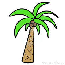 Take a look at the framework to the right. Easy Drawing Of Palm Trees Novocom Top